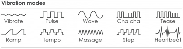 Produktbild för artikel 5000 (5000_4.jpg)