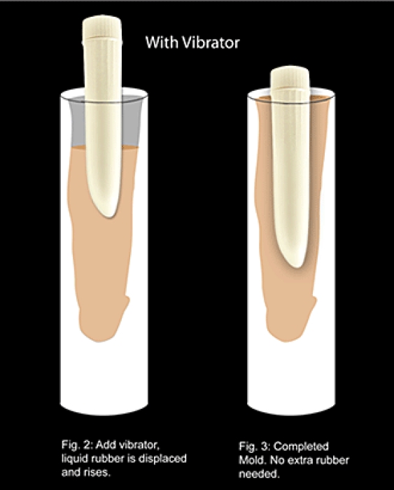 Produktbild för artikel 6861 (6861_5.jpg)